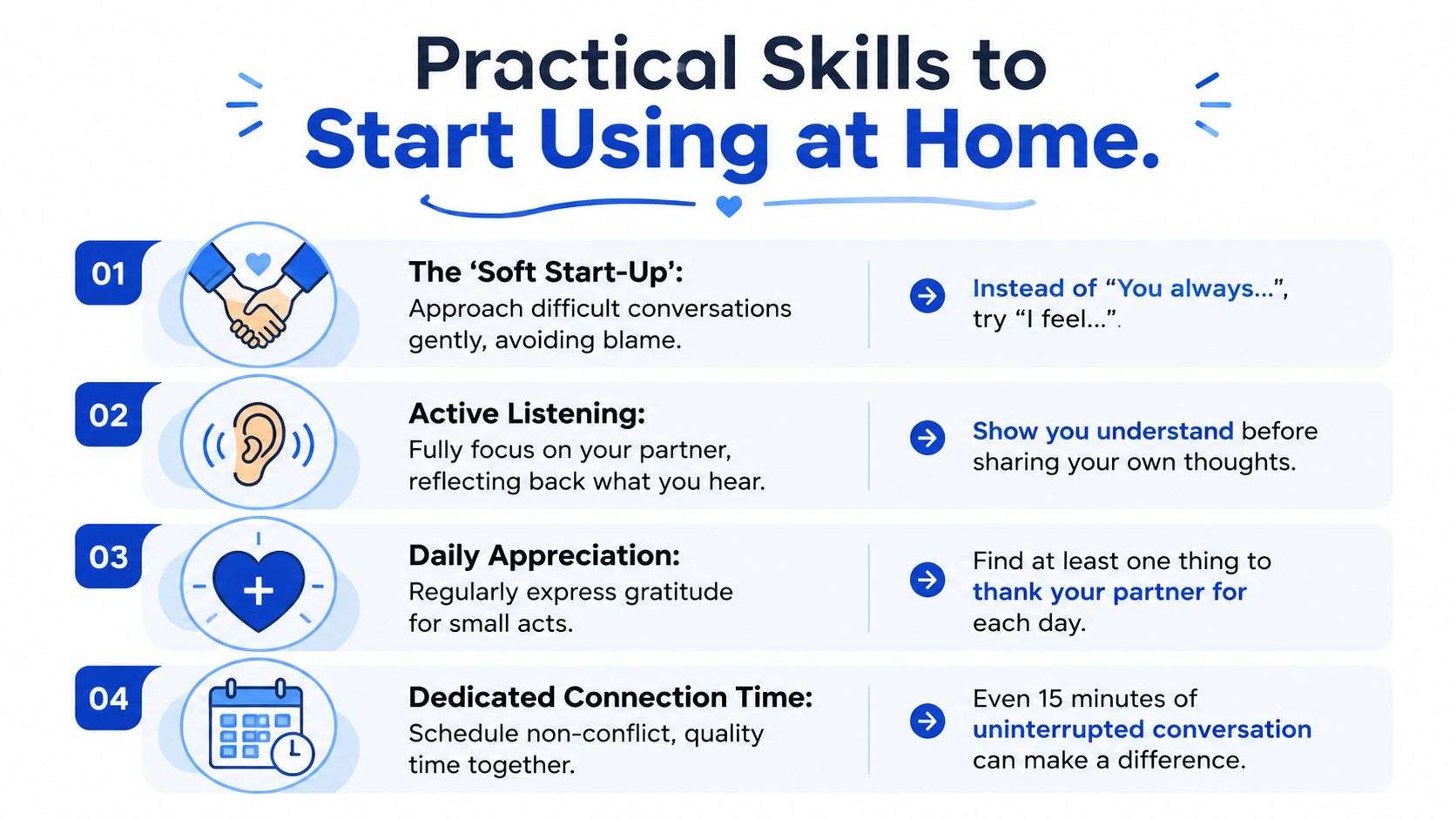 An infographic titled Practical Skills to Start Using at Home listing four relationship-building tips for couples.