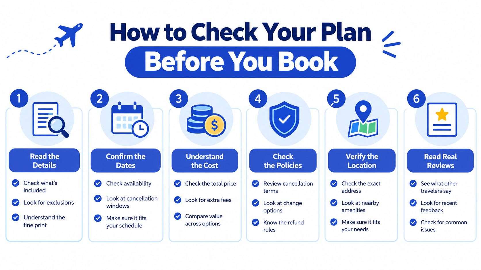 A six-step infographic guide explaining essential checks to perform before booking travel plans or services.