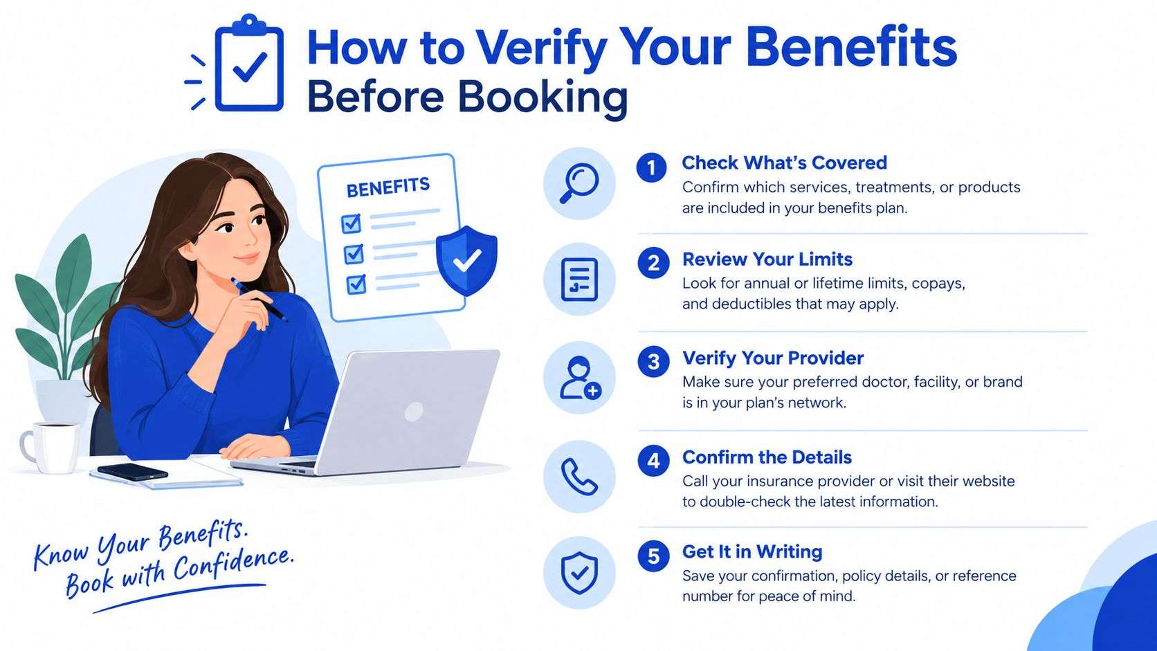 A helpful infographic guide on how to verify insurance benefits before booking healthcare services or appointments.