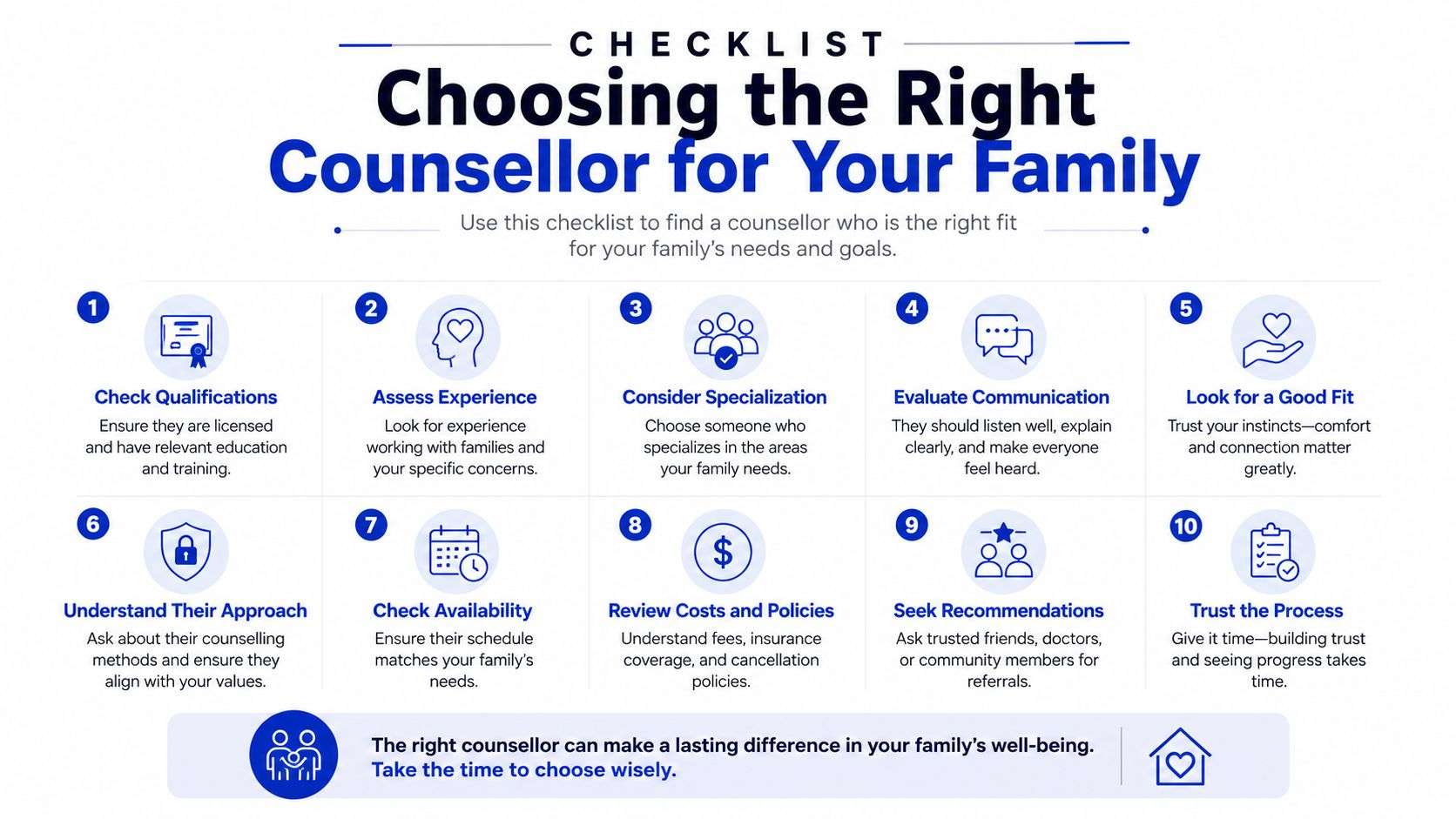 A ten-point checklist infographic guiding families on how to select the right professional family counsellor.