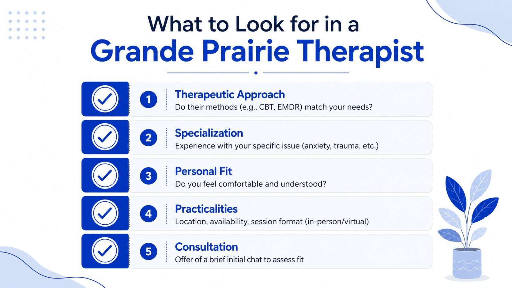 An infographic titled What to Look for in a Grande Prairie Therapist listing five key selection criteria.