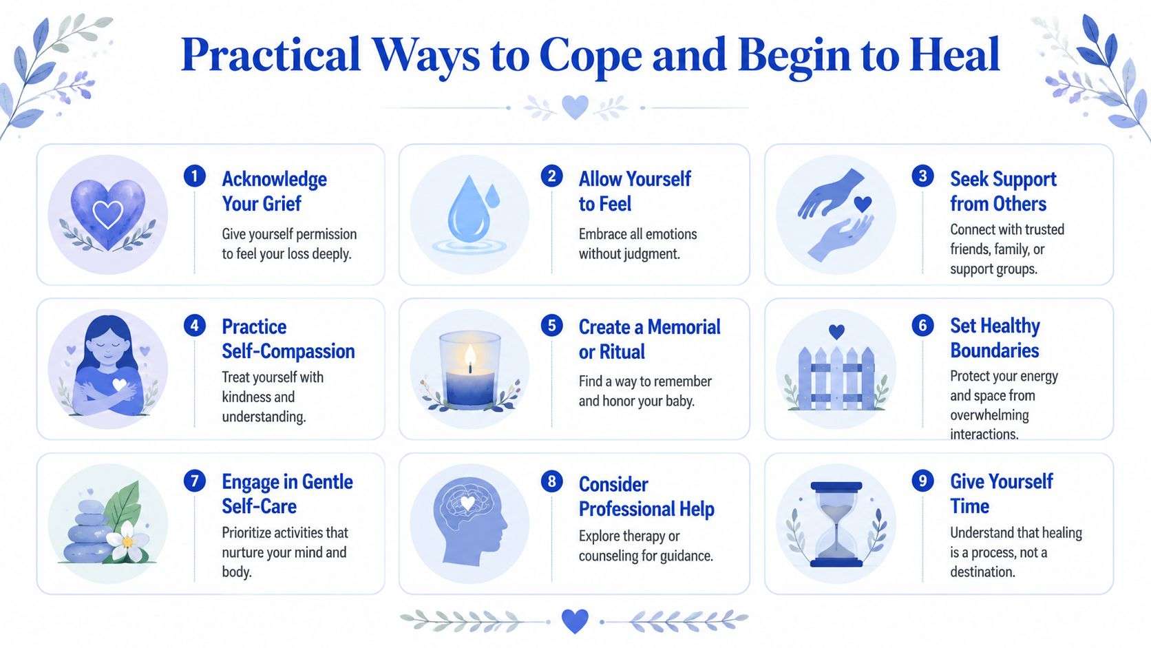An infographic titled Practical Ways to Cope and Begin to Heal, featuring nine steps for processing grief.