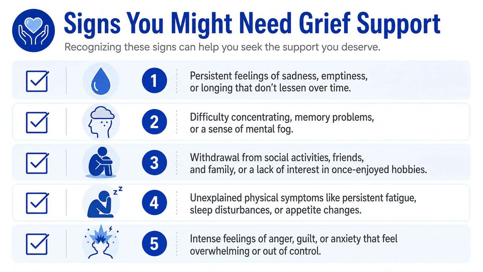 A list of five signs that indicate a person might benefit from professional grief support services.