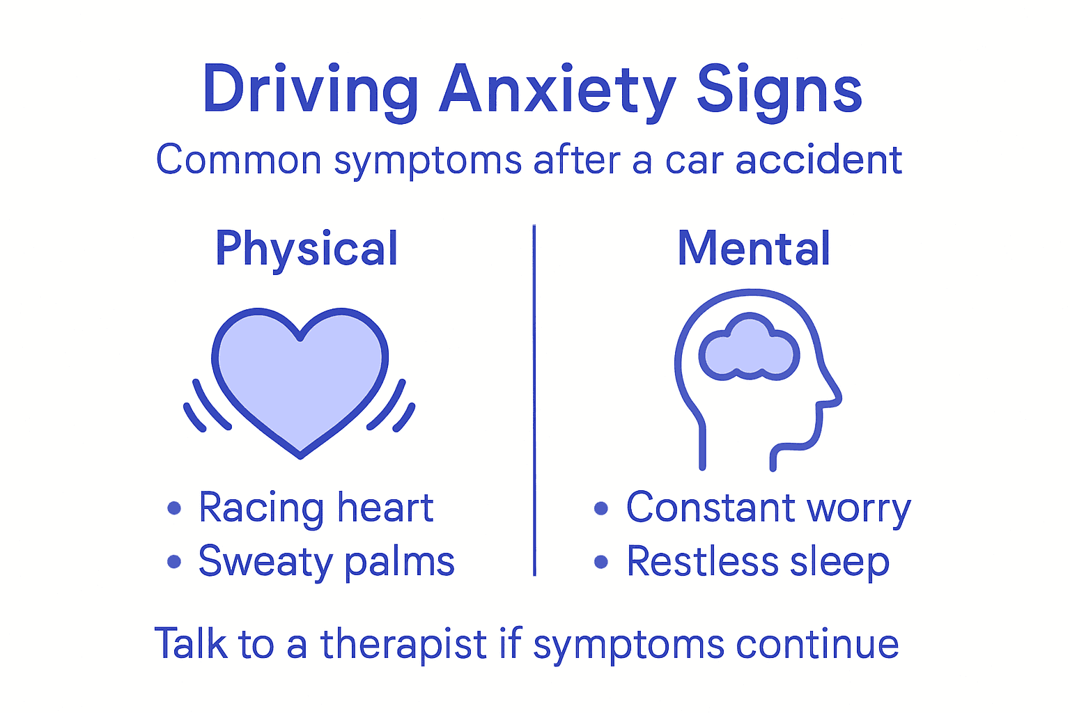 Infographic about common driving anxiety symptoms