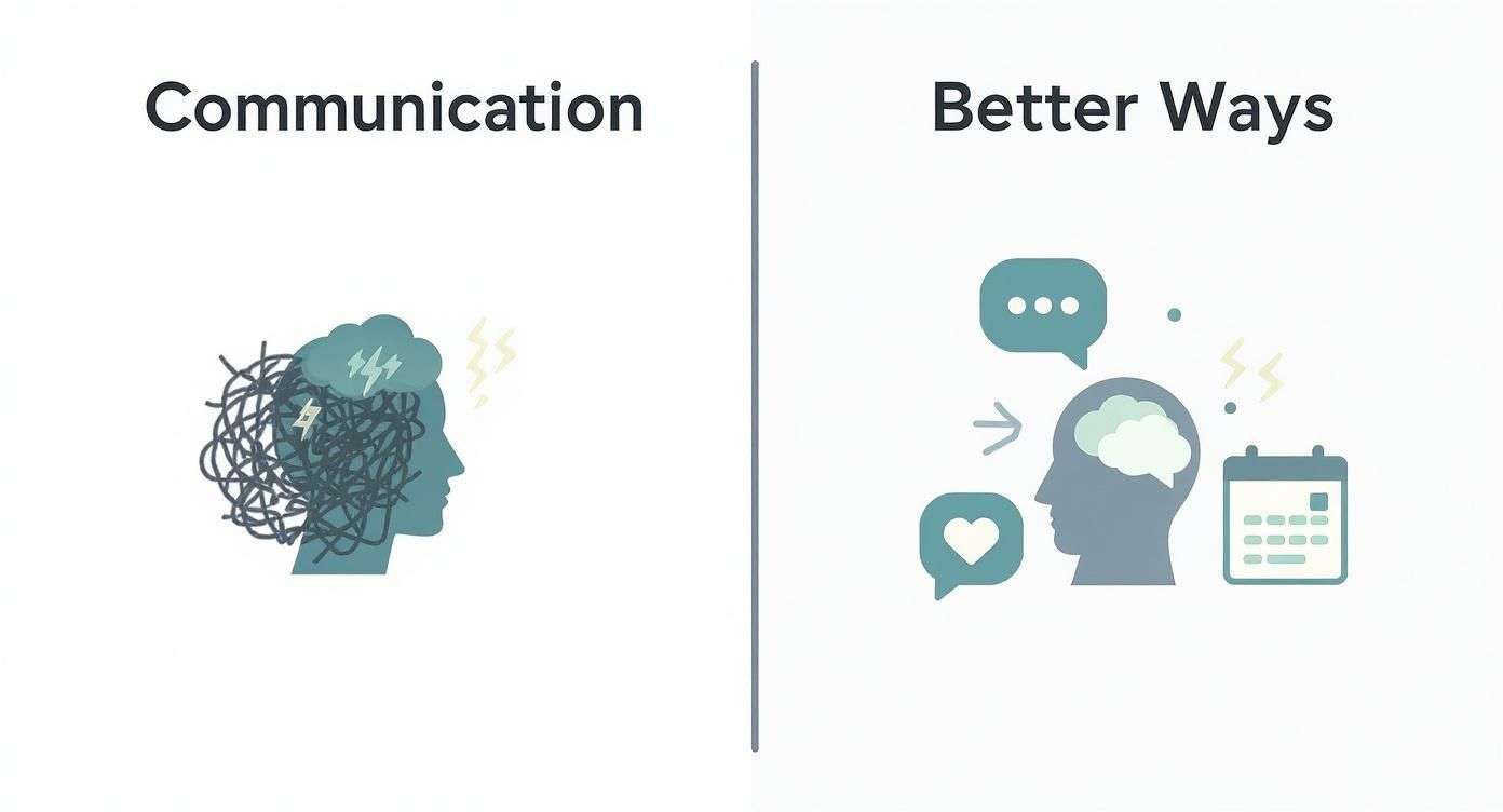 Infographic about how to communicate better in relationships