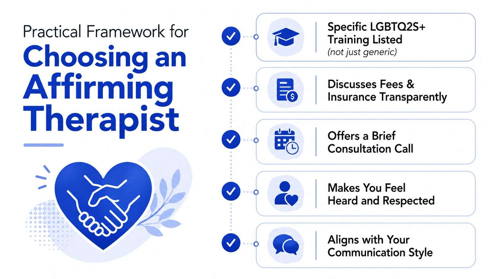 A checklist infographic titled Practical Framework for Choosing an Affirming Therapist, highlighting key considerations for finding inclusive support.