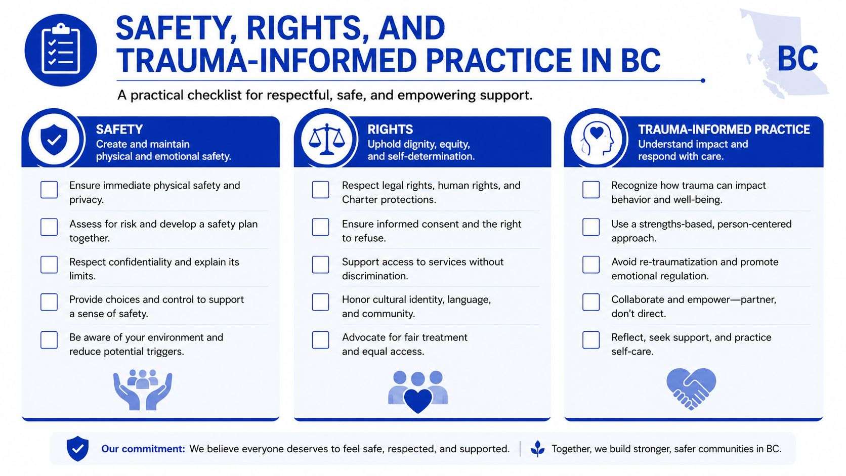 A practical checklist infographic for BC service providers about safety, rights, and trauma-informed practice.