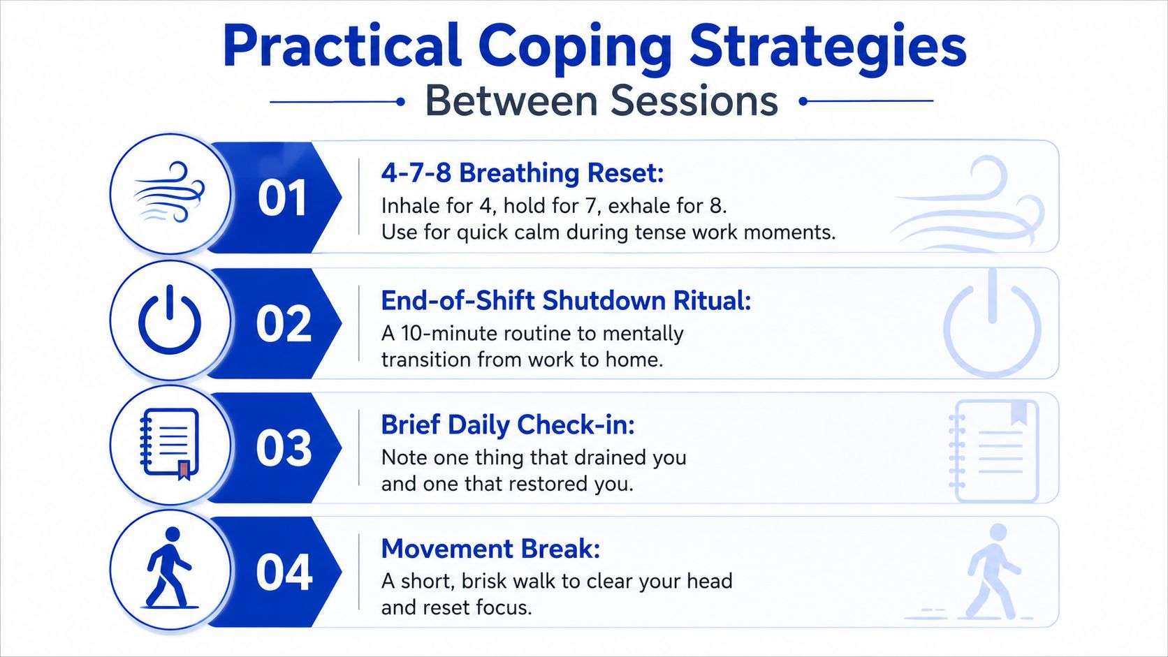 An infographic titled Practical Coping Strategies listing four steps including breathing exercises and daily check-in habits.