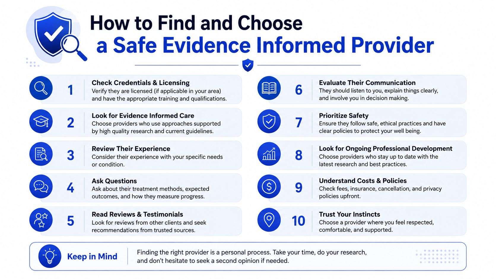 A ten-step infographic guide on how to find and choose a safe, evidence-informed healthcare provider.