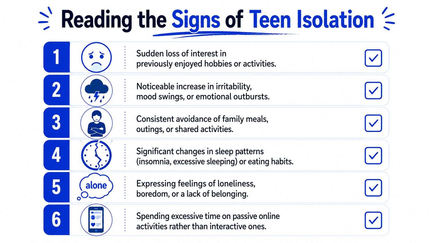 A list of six signs indicating teen isolation, including changes in mood, social habits, and screen time.