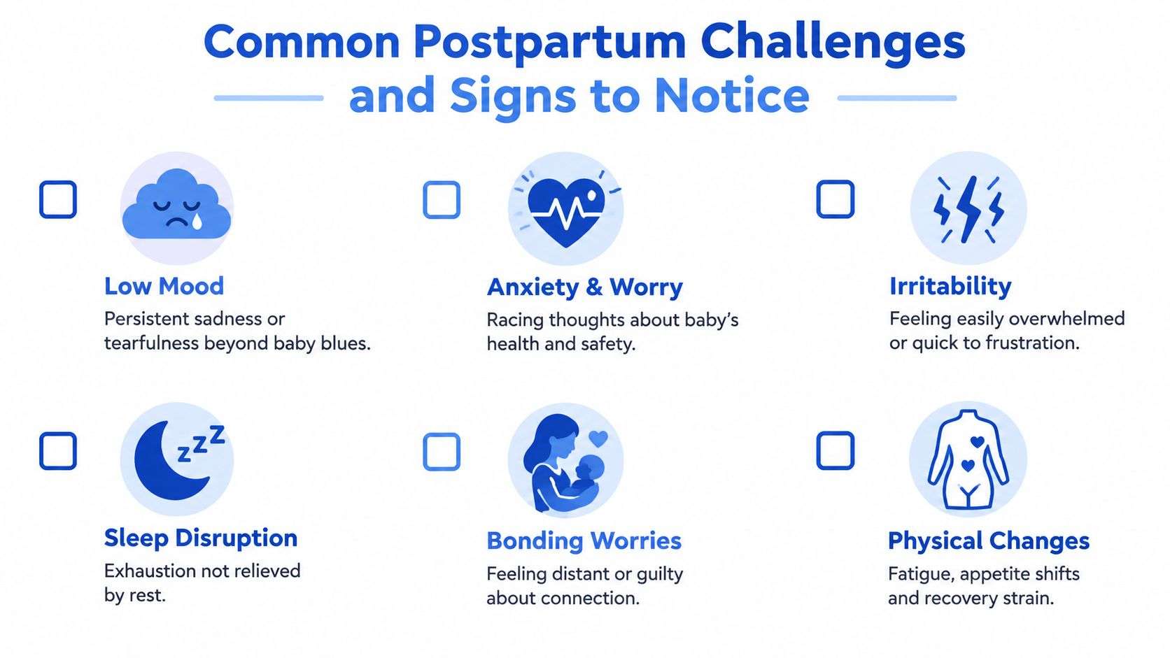 An infographic listing six common postpartum challenges including low mood, anxiety, irritability, sleep disruption, bonding worries, and physical changes.