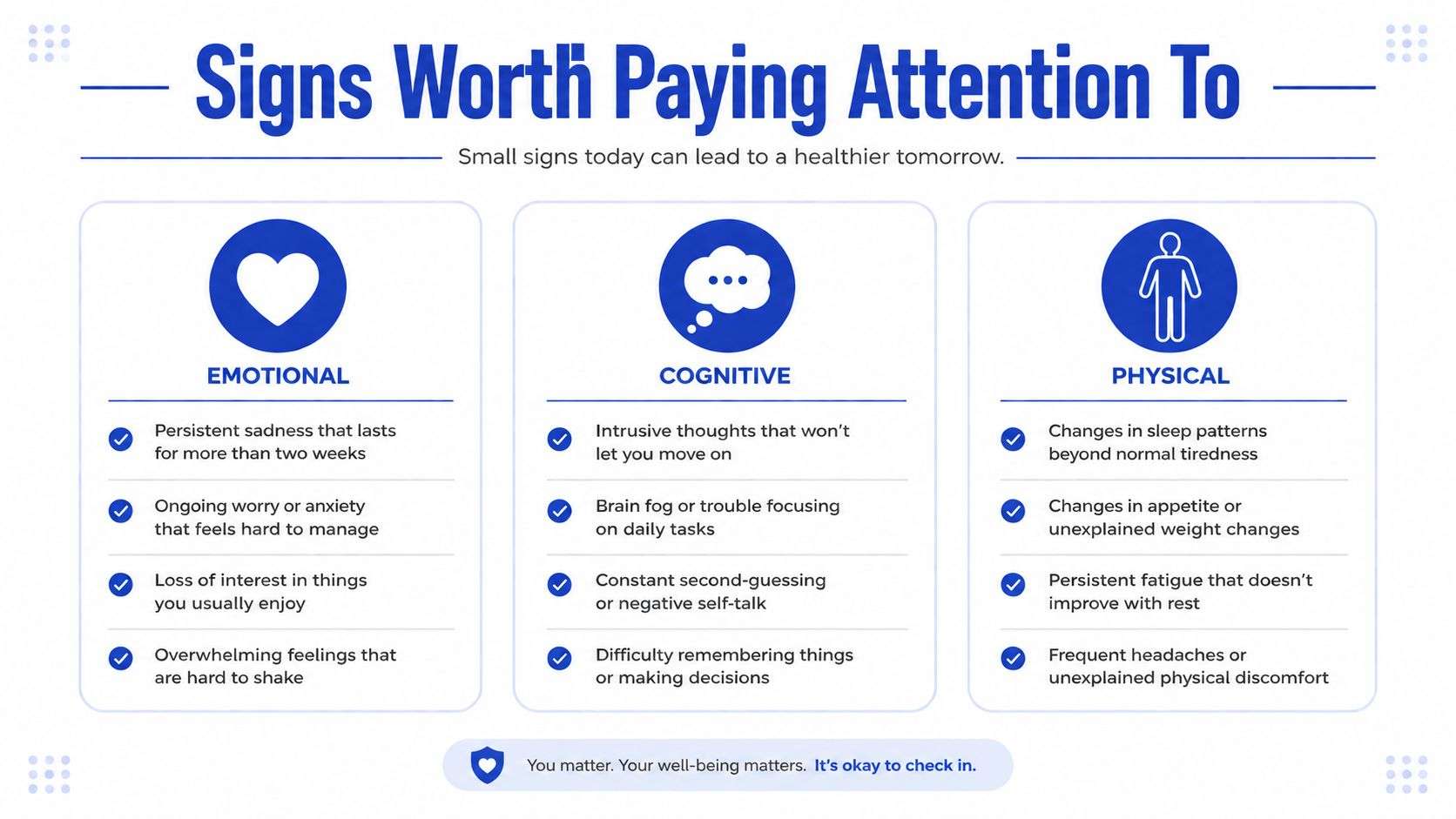 An infographic titled Signs Worth Paying Attention To, detailing emotional, cognitive, and physical symptoms of mental health.