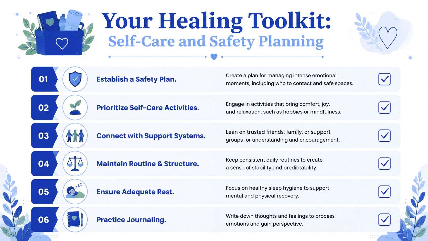 An infographic titled Your Healing Toolkit showing six steps for self-care and safety planning for recovery.