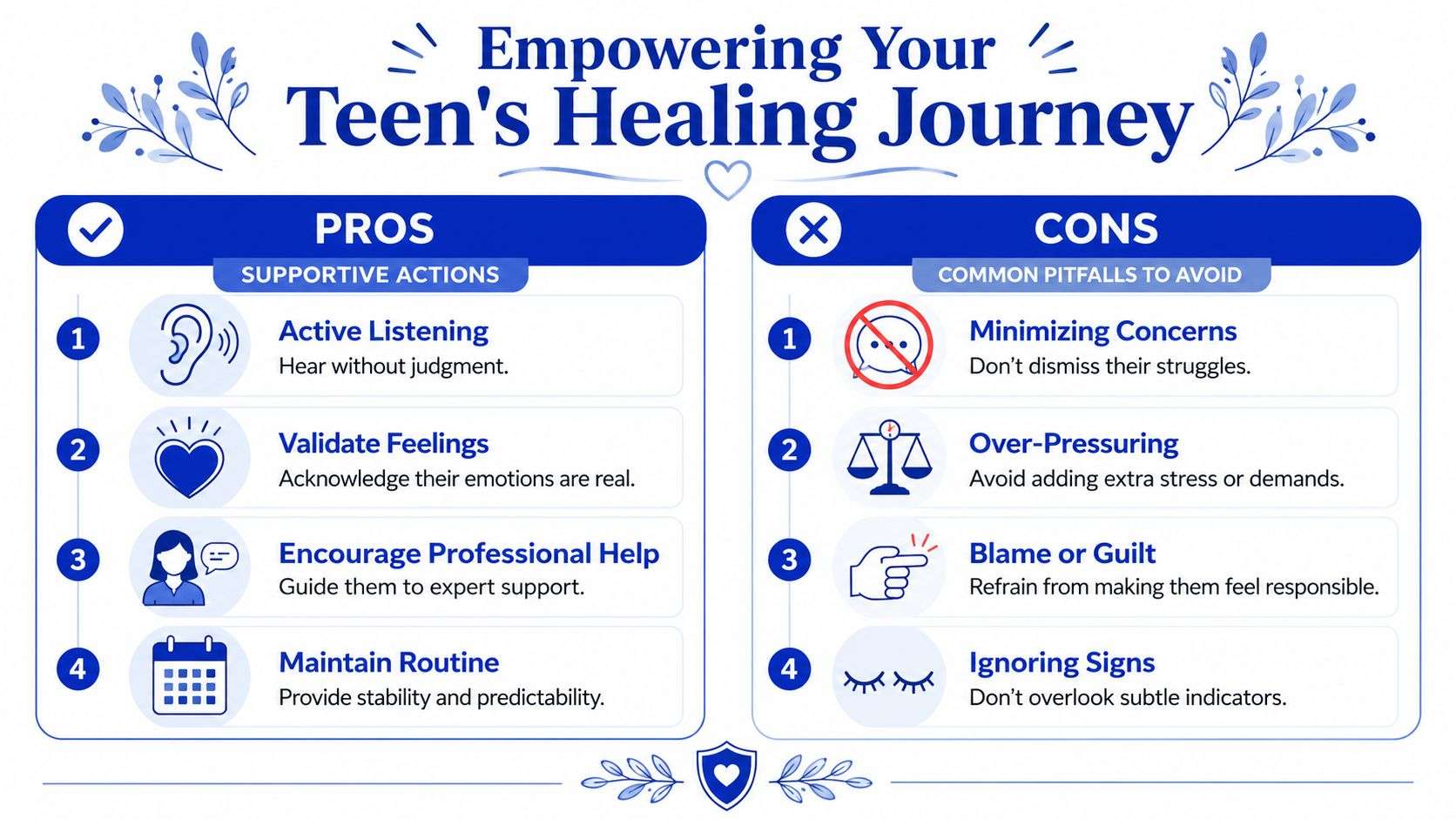 An infographic titled Empowering Your Teen's Healing Journey showing supportive actions and common pitfalls to avoid.